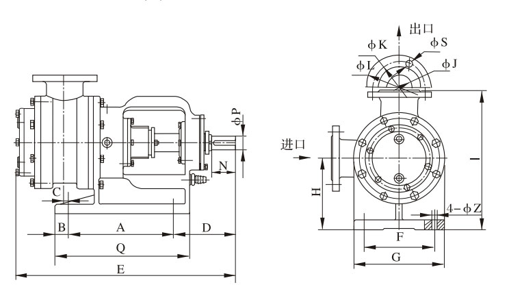 NYP24,NYP80,NYP111(A),NYP727泵頭外形尺寸